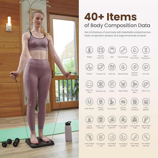 BodyPedia 8-Electrode Smart Scale for Body Weight, Digital Bathroom Weighing Scale Analyzes 43 Metrics (BMI/Muscle/Fat), Body Composition Monitor, Bluetooth Home User Health Equipment Sync Apps