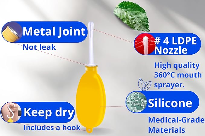 Silicone Douche Bag with Storage Bag, Pocket Size - Great for Travel, 24 Fl Oz Capacity, Yellow