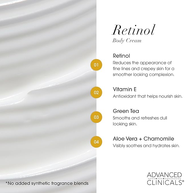 Advanced Clinicals Retinol Body Lotion + Collagen Cream Fragrance Free Face Moisturizer & Body Cream 2pc Skincare Set For Women & Men Helps Reduce Appearance Of Crepey Skin, Wrinkles, & Dry Skin, 2pc