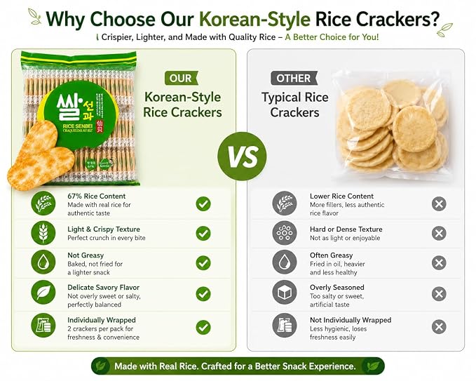Rice Cracker Snack, Korean-Style Senbei, Individually Wrapped Sweet & Savory Treats, 67% Rice Content, Tea Time Snack, 10.6 oz 쌀과자