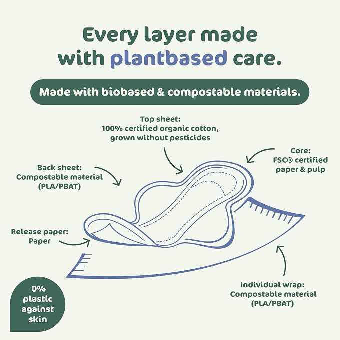 Naty Sanitary Pads for Women with Wings, Overnight Absorbency, 10 Count | 100% Organic Cotton top Sheet, Certified Skin-Safe for Periods, Unscented, Comfortable & Breathable