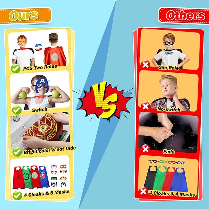 Roko Toys for 3-10 Year Old Boys, Superhero Capes for Kids Dress up Costumes Party Supplies Present Chistmas Gifts Stocking