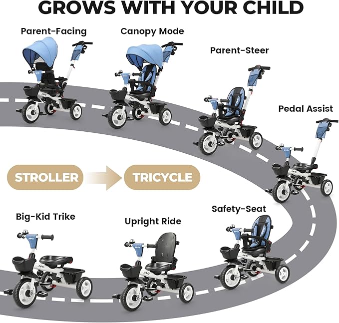 JMMD 7 in 1 Tricycle Stroller with Push Handle, Baby Trike with 360° Swivel Seat, Reclining Backrest, All-Terrain Wheels, Dual Brakes, Canopy & Storage, Gift for Kids 18 Months to 5 Years, Blue
