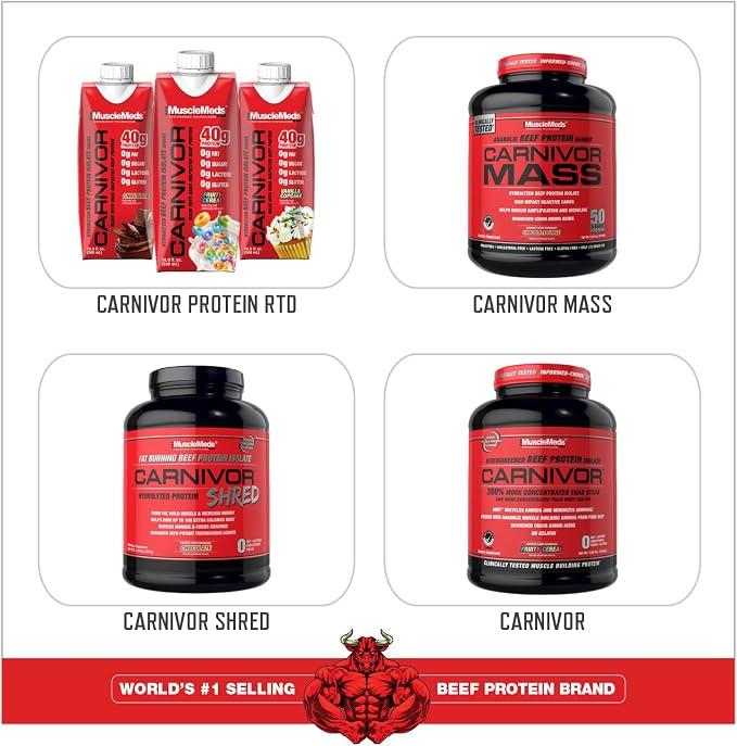 MuscleMeds AROMATEST Testosterone Booster & Aromatase Inhibitor, Lowers Estrogen, Supports Muscle Building & Strength, Anti-Aging Hormone Replacement for Men, 30 Liquid caps