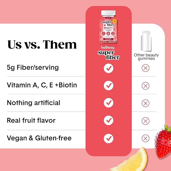Bellway Super Fiber Gummies + Beauty – Sugar Free Fiber Supplement with Biotin & Vitamins A C E – Supports Digestive Health, Skin, Hair & Nails - 60 Count