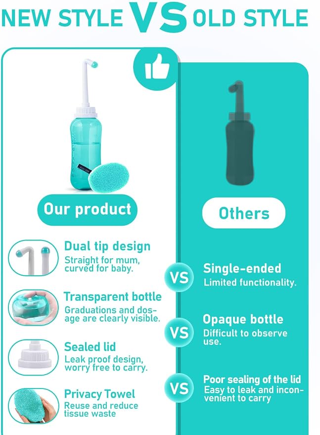 Portable Bidet with Intimate Washcloths - Bidet Sprayer with 2 Nozzle for Wash and Anal Douche, Bottle BPA-Free for Care (Green)