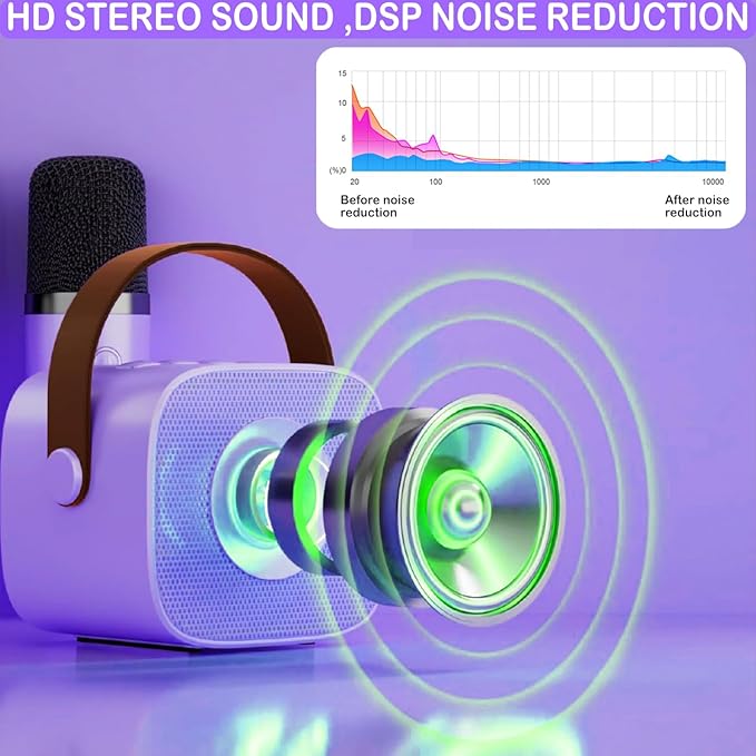 Mini Karaoke Machine for Kids & Adults, Kids Toys for Girls & Boys Gifts, Bluetooth Speaker with 1 Wireless Microphone for Kids Adults Toddler Girls Home Party Birthday Gifts Purple