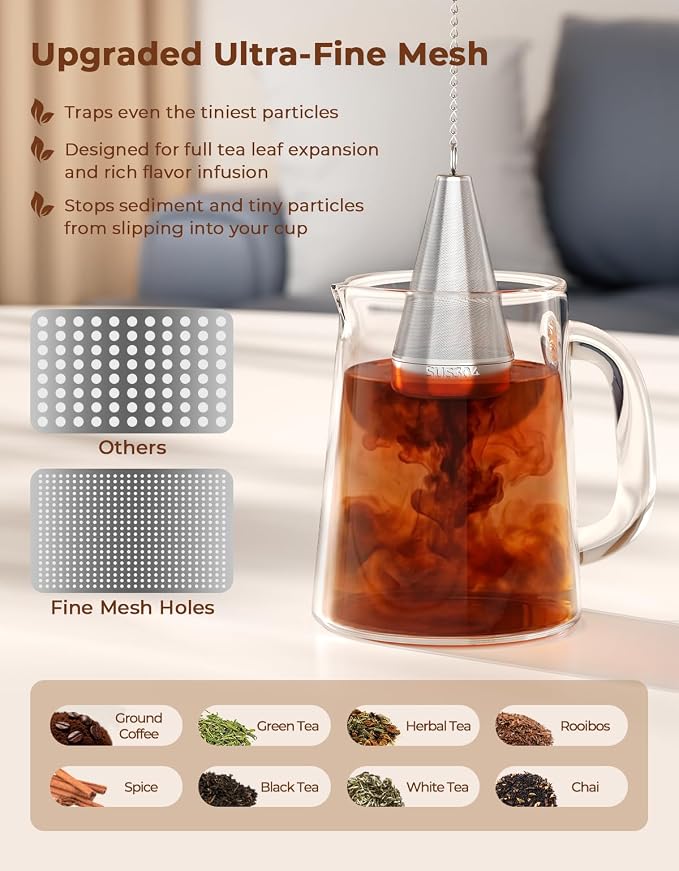 2 Pack Cone Tea Infusers for Loose Leaf Tea, 304 Stainless Steel Tea Strainer Fine Mesh, 1.8” x 3” Loose Leaf Tea Steeper with a Drip Tray