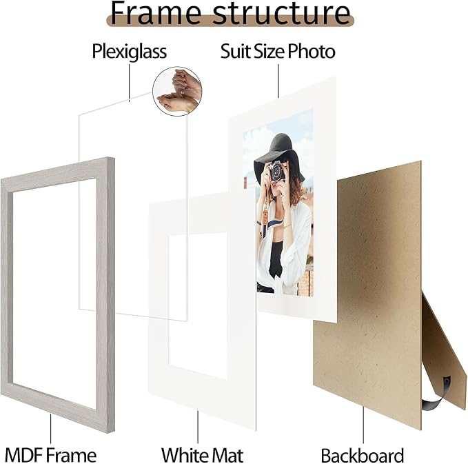 Picrit 8x10 Picture Frame Set of 12, Display 5x7 with Mat or 8x10 without Mat, Photo Frames for Wall Mounting or Table Top Display, Gray