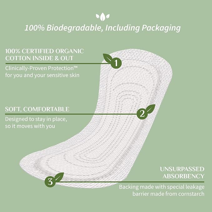 Organyc 100% Certified Organic Cotton Inside and Out Folded Panty Liner, Ultra Thin, Light Flow, 24 Count (Pack of 2)