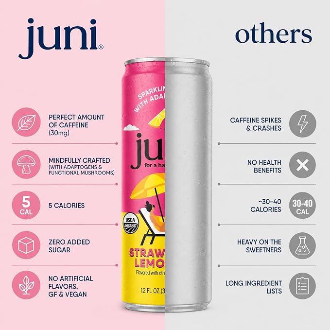 Juni Sparkling Adaptogen Drink with Ashwagandha, Lion’s Mane & Reishi Mushrooms, Green Tea for Focus, Zero Sugar, Strawberry, Watermelon, Lemonade Iced Tea, Variety Pack, 12-pack