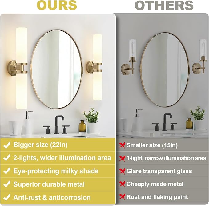 Indoi Wall Sconces Set of Two, Hardwired Brass Bathroom Sconces Wall Lighting with Milky White Glass, Modern Sconces Wall Decor Set of 2 Bathroom Light fixtures for Mirror Living Room Hallway Bedroom