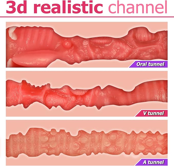 Male Masturbator Adult Mouth Sex Toys 3in1 Sex Doll Men Masturbation (Flesh)