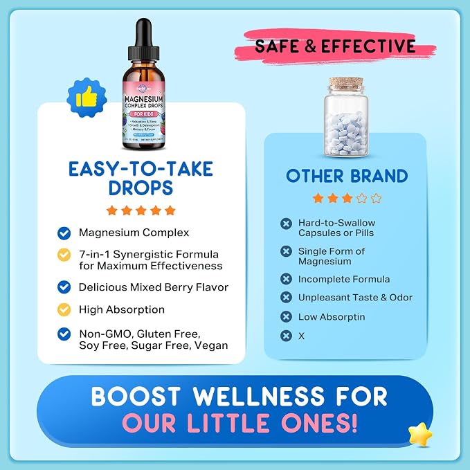 (2 Pack) Magnesium Glycinate Liquid for Kids, Kids Magnesium Liquid Drops Supplement with L-Theanine, Calcium, Zinc, Vitamin D3 K2 for Sleep Calm Relaxation Brain Bones, Mixed Berry Flavor 4 Fl Oz