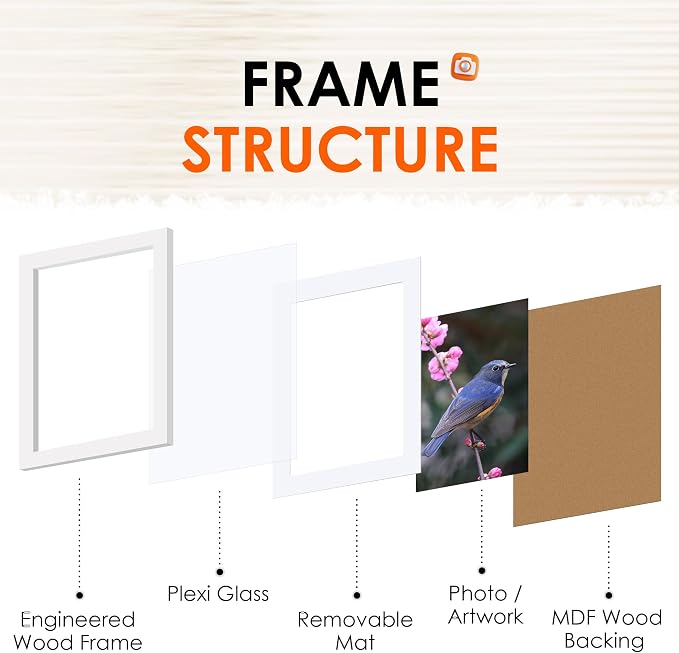 5x7 Picture Frame Set of 2, Photo Frame with HD Plexiglass, Display Pictures 4x6 with Mat or 5x7 Without Mat, White Picture Frames Collage for Tabletop or Wall Display