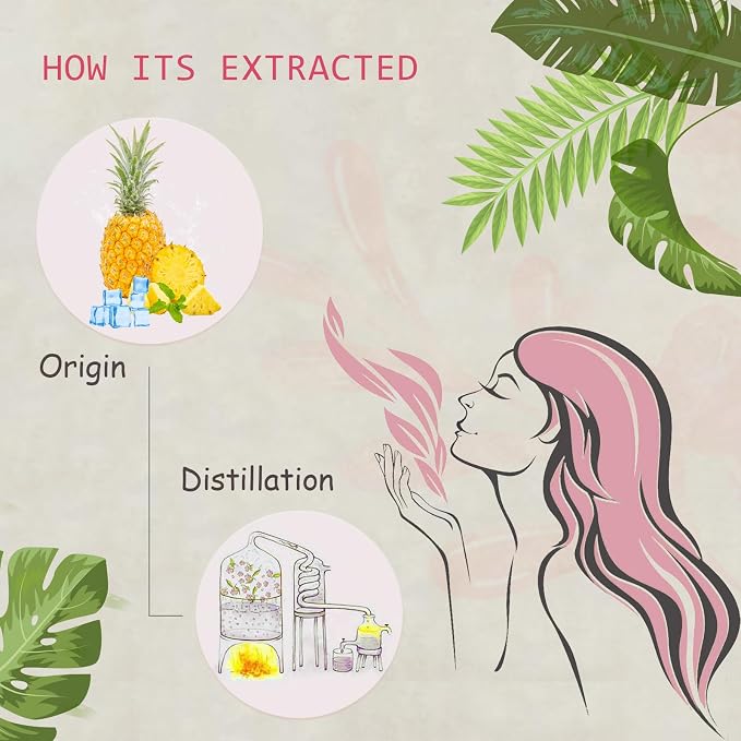 Strawberry & Pineapple Essential Oils - 100% Pure Organic Natural Plant Oils for Diffuser, Aroma, Spa, Massage, Yoga, Perfume, 2x10ML