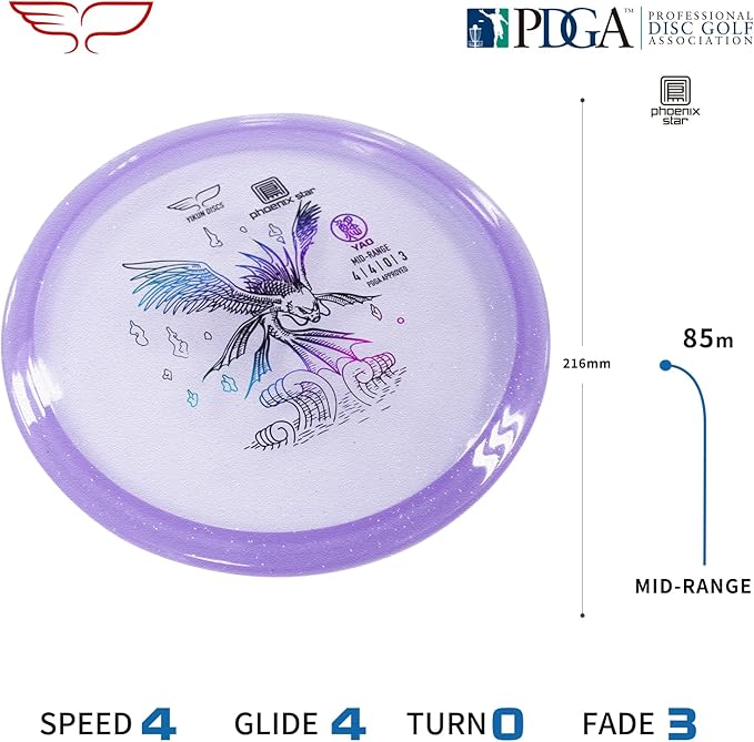 Yikun Yao PDGA Approved Midrange Disc Golf | Multiple Plastic Types, Reliable Flight Path | Overstable Mid Range Discs Golf for Outdoor Games and Competition