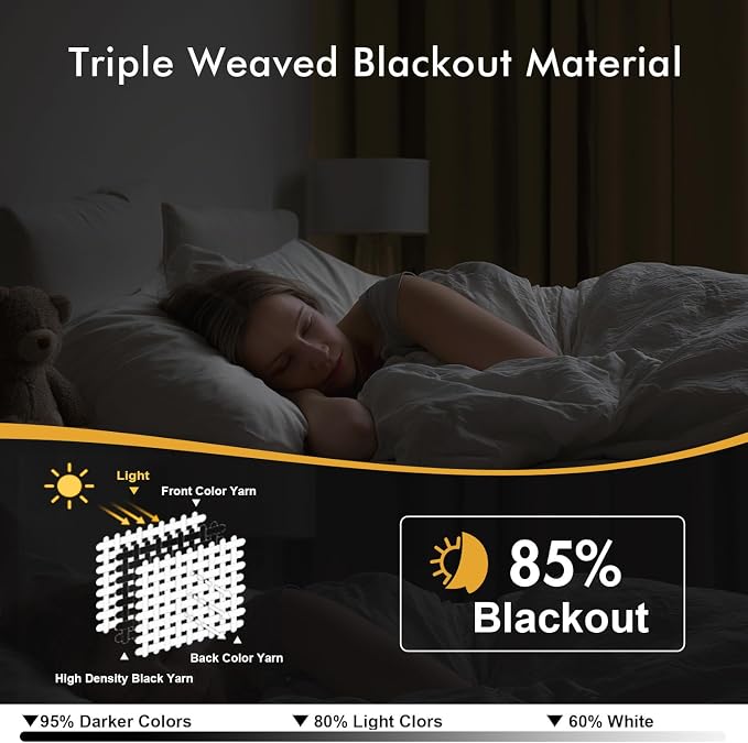 MIULEE Blackout Curtains for Bedroom 2 Panels 40 x 63 Inch Long Taupe Brown | Thermal Insulated, Living Room Darkening Grommet Drapes, Noise Reducing, Light Blocking Window Treatments