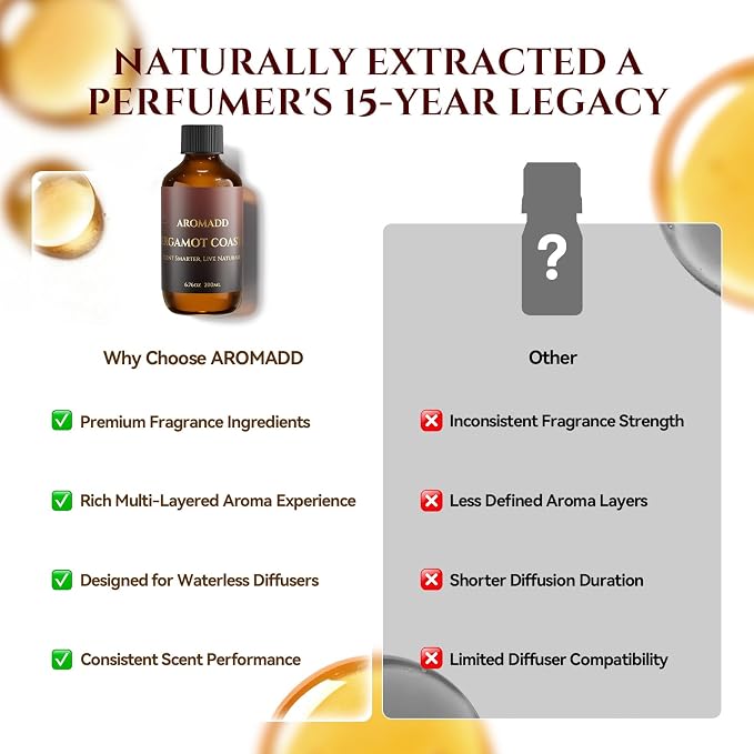 AROMADD AROMADD Bergamot Coastal Hotel Diffuser Oil Inspired by Luxury Hotel Collection Scent, Premium Fragrance Oil for Waterless Diffusers, Cold Air & HVAC Diffusers, Long-Lasting,6.76 fl oz(200 mL)