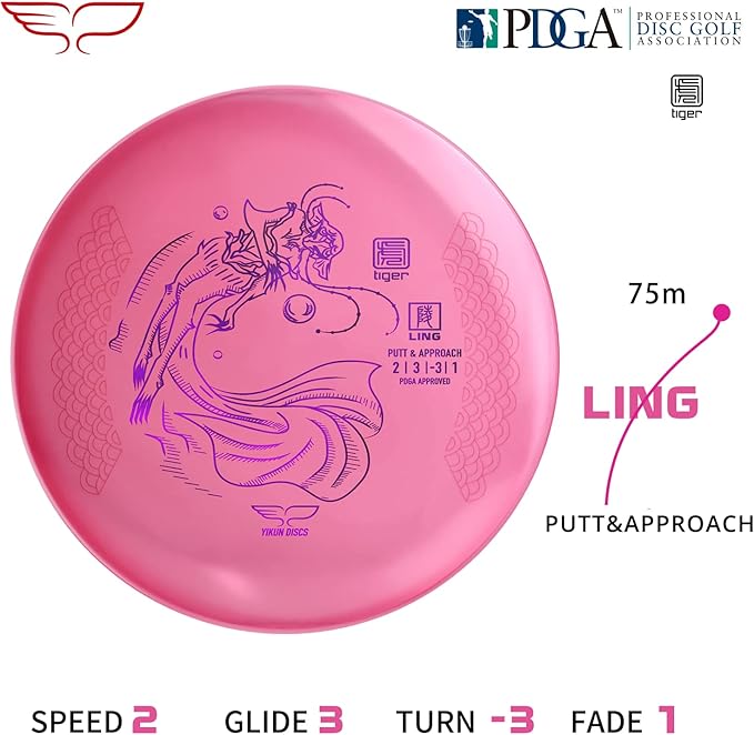 Yikun Professional Disc Golf Putter Putt & Approach 165-170g Straight Flying High Glide Putter Perfect for Outdoor Games and Competition (Pink)