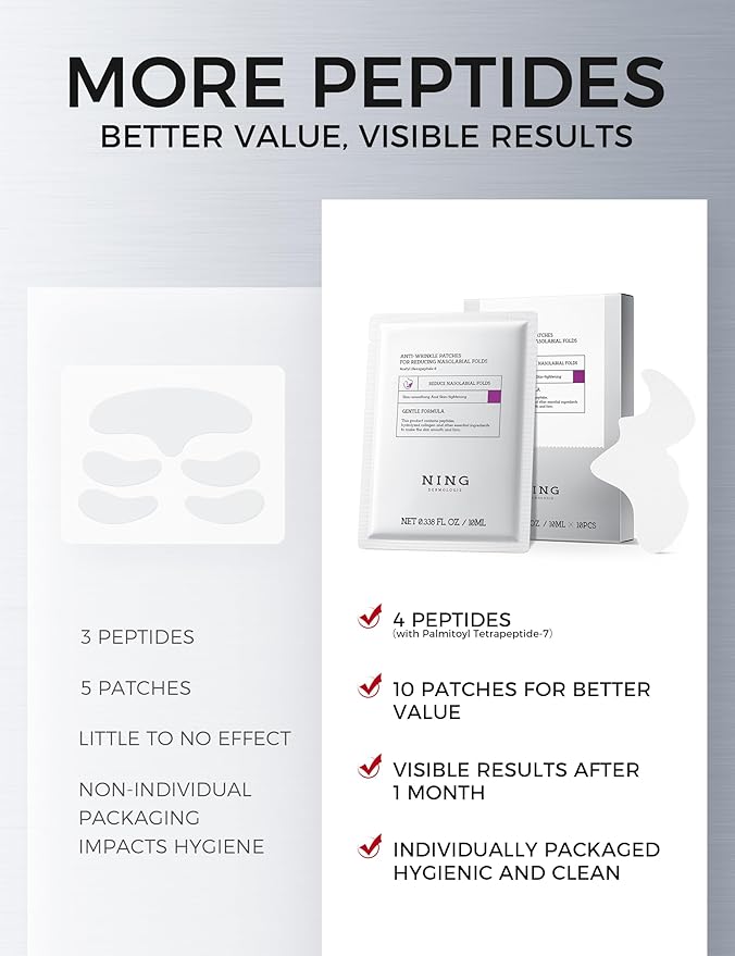 NING DERMOLOGIE Smile Line & Under Eye Patches – 4-Peptide Anti-Wrinkle Treatment with Collagen, Caffeine & Niacinamide – Firming, Hydrating, Brightening Face Pads for Laugh Lines, Eye Bags, 10 Pairs