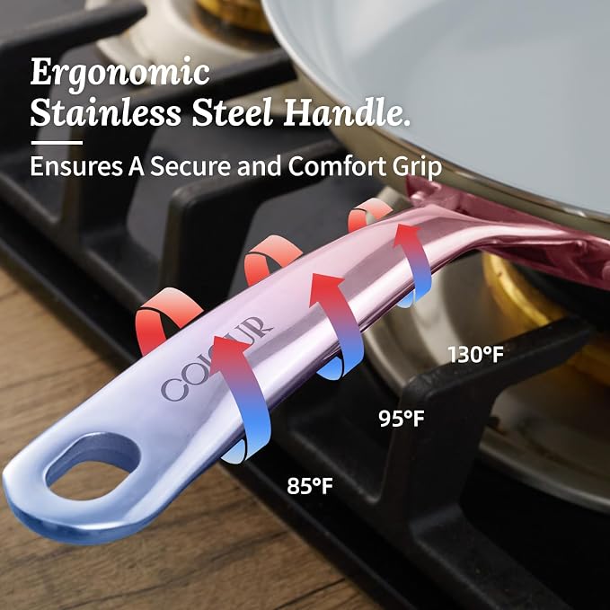 8" 9.5" 11" Nonstick Frying Pans Set with Stainless Steel Handle | Aluminum Material, Dishwasher & Oven Safe, Induction Safe, Compatible with All Cooktops and Outdoors Environments