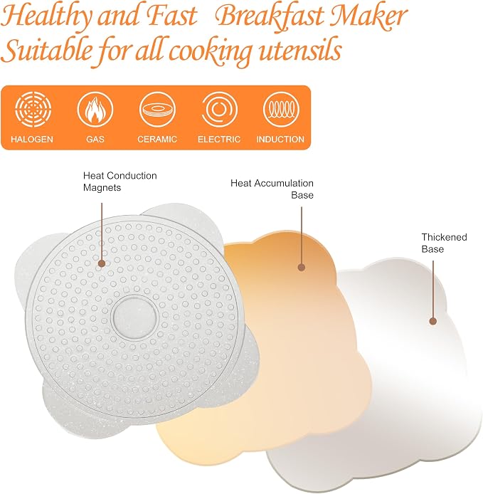 10.5" Pancake Pan Suitable for All Cooktops 4-Cup Pancake Maker 1-Pack | Beige, PFOA Free, 4-Cup, Mini Silver Dollar Gril, Stay-Cool Handle, Mini Pancake Pan
