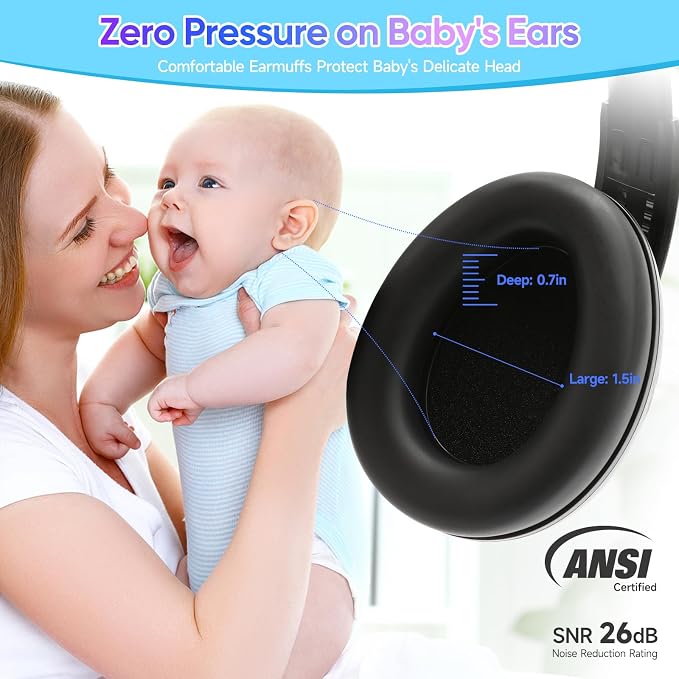 Floriogra Baby Headphones for Noise - [Upgraded Baby-Friendly Version] Ear Muffs Noise Protection Noise Cancelling Headphones - Ear Protection for 3 Months to 2 Years
