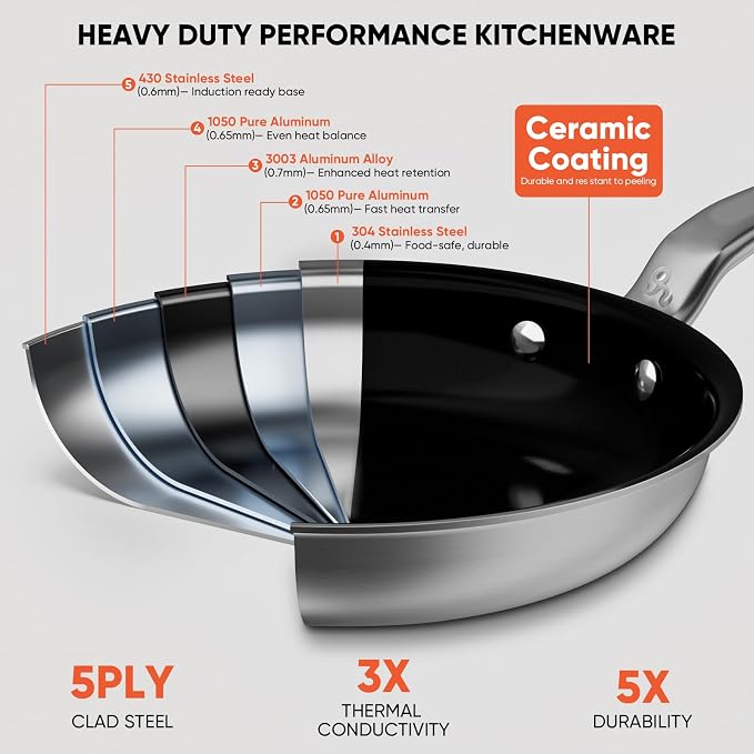 10 Inch 5-Ply Ceramic Non Stick Frying Pan | PTFE/PFOA/PFAS-Free, Easy to Clean, Induction Ready, Oven Safe up to 650°F, Even Heat, For Couples or Small Families