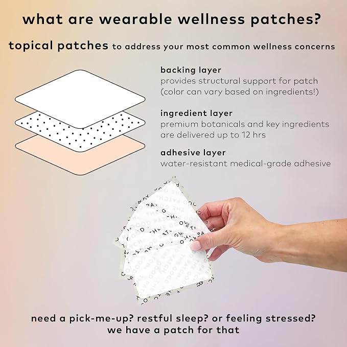 The Good Patch Cycle Period Patch (8 Total Patches) | Menthol and Black Cohosh Patch for Cramps, Monthly Support, Self Care, Daily Wear and On-the-Go Comfort