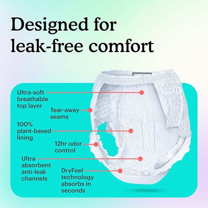 Because Adult Incontinence Underwear for Sensitive Skin - Women - Premium Overnight Disposable Briefs, Anti Odor - White, X-Large - Absorbs 6 Cups - 12 Count (Pack of 1)