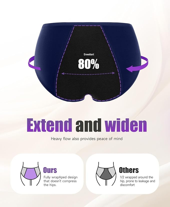 TANSTC Period Underwear for Women Heavy Flow | Leakproof Menstrual Panties Postpartum, Cotton Soft Breathable Briefs 3 Pack