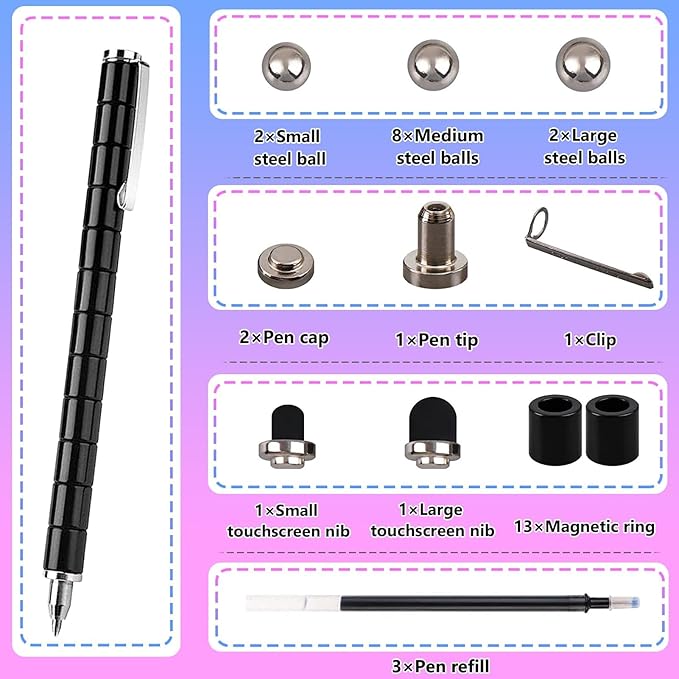 Fidget Pens Birthday Gifts for Men - Novelty Christmas Stocking Stuffers for Teen Boys, Unique Birthday Gifts for Young Men Women Him Her Teenage Boys Girls, Cool Gadget Stress Relief Toys for Adults