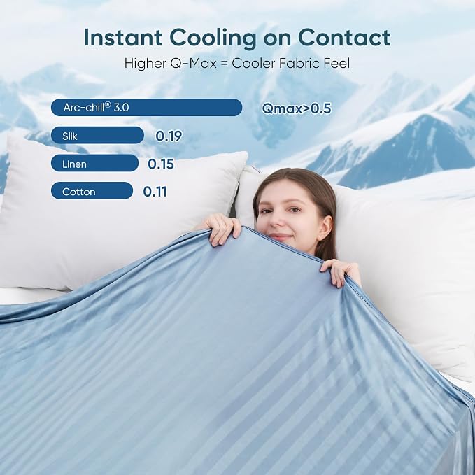 Elegear Double-Sided Cooling Blanket Throw for Hot Sleepers, Arc-Chill 3.0 | Q-Max>0.5 Cooling Fabric, Absorbs Heat to Keep Body Cool, Breathable Summer Blankets for Night Sweats & Menopause, 51"x67"