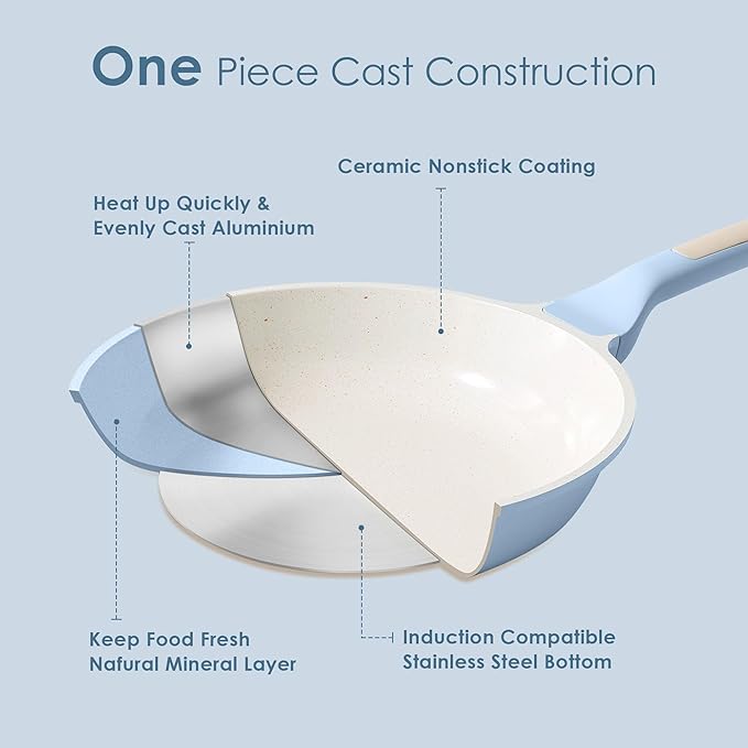 SENSARTE Nonstick Ceramic Frying Pan 11-Inch, Healthy Non Toxic Skillet, Induction Compatible Omelet Pan with Heat Resistant Handle, PFAS-Free, Blue