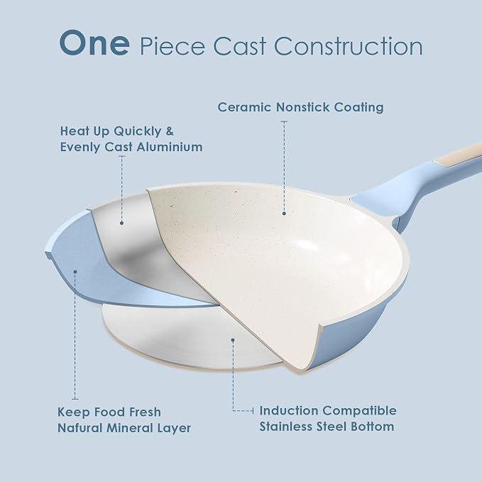 SENSARTE Nonstick Ceramic Frying Pan 12.5-Inch, Healthy Non Toxic Skillet, Induction Compatible Omelet Pan with Heat Resistant Handle, PFAS-Free, Blue