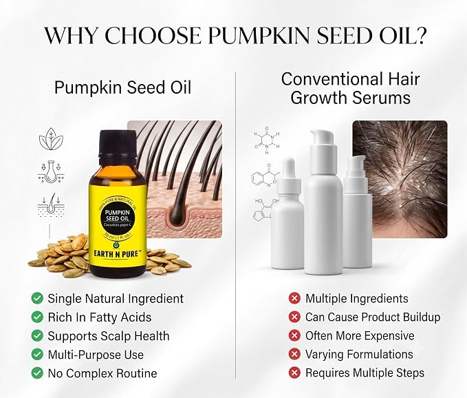 Earth N Pure Pumpkin Seed Oil (Kaddu Oil) Cold Pressed, Natural and Therapeutic Grade - 100 ml