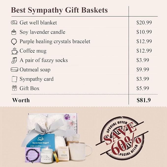 Sympathy Gift Baskets, Care Package for Women, Soothe Grief Sympathy Gifts for Loss of Loved One, Condolences Gift Basket for Loss, Bereavement Miscarriage Gifts for Mothers, Mom, Sister, Friend