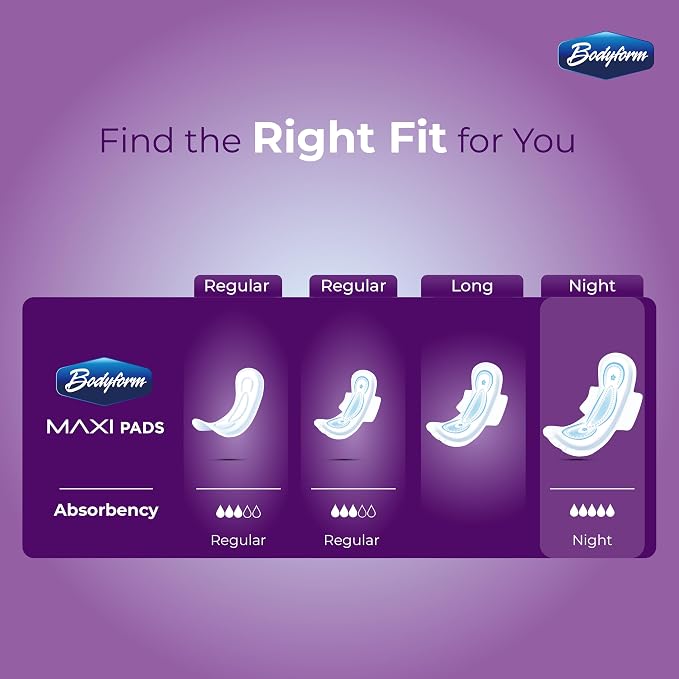 Bodyform Maxi with Wings - Value Sanitary Napkins, 32 Counts (4 Packs of 8 Counts) Cushion Soft Always Comfortable and Ultra-Absorbent