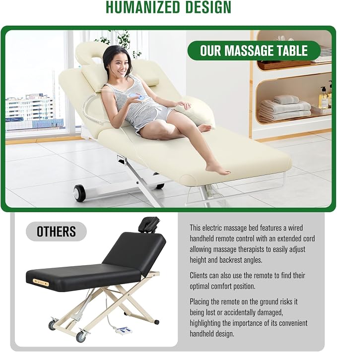 pouseayar Heavy Duty Electric Massage Table, Electric Lift Motor and Manual Backrest Adjustable for Treatment/Medical Spa/Facial Bed/Beauty Bed and More - 31.2 Wide x 75 Long - White