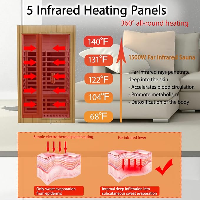 Kanlanth 2 Person Sauna with Side Glass Window, Low EMF Indoor Infrared Saunas for Home, 1500W Hemlock Wood Personal Sauna with 5 Heating Panels, Blue-Tooth, 2 LED Reading Lamps, Control Panel