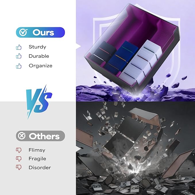 UAONO Trading Card Storage Box, Holds 1800 Sleeved Cards with 10 Dividers & 3 Stoppers, Magnetic Closure PU Leather Card Case for MTG, PTCG, YGO, Sports Cards (Black&Purple)