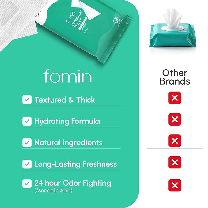 FOMIN Acidified Deodorant Wipes For Women - 45 Count - Coastal Breeze – Hypoallergenic, pH Balanced Whole Body Wipe - Plastic-Free, Exfoliating & Advanced Odor Control Underarm Body Wipes