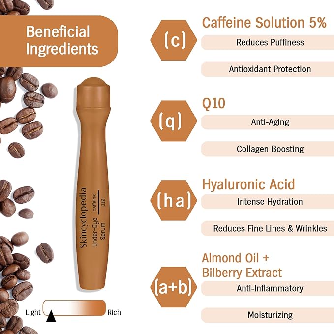 Under Eye Treatment, Roll-On + 3 Hydrogel Pads with Caffeine & Q10, Cooling Roller, Energizing Serum for Dark Circles, Puffiness Bags, Fine Lines & Wrinkles, Deep Hydration Activator.