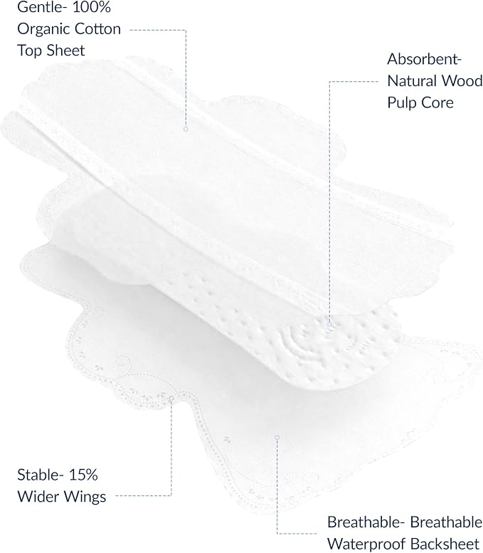 RPE Life 100% GOTS Organic Cotton Period Pads with Wings,Size 4, 48 Count | Large Size 4 pads with wings for heavy flow; highly absorbent, breathable, chlorine-free period protection.