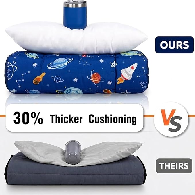 Primlect Thickened Toddler Nap Mat with Removable Pillow and Minky Blanket, Extra Large 55''x35'' Sleeping Bag, Washable, Roll up, Perfect for Daycare, Preschool, Kindergarten, Boys and Girls (Space)