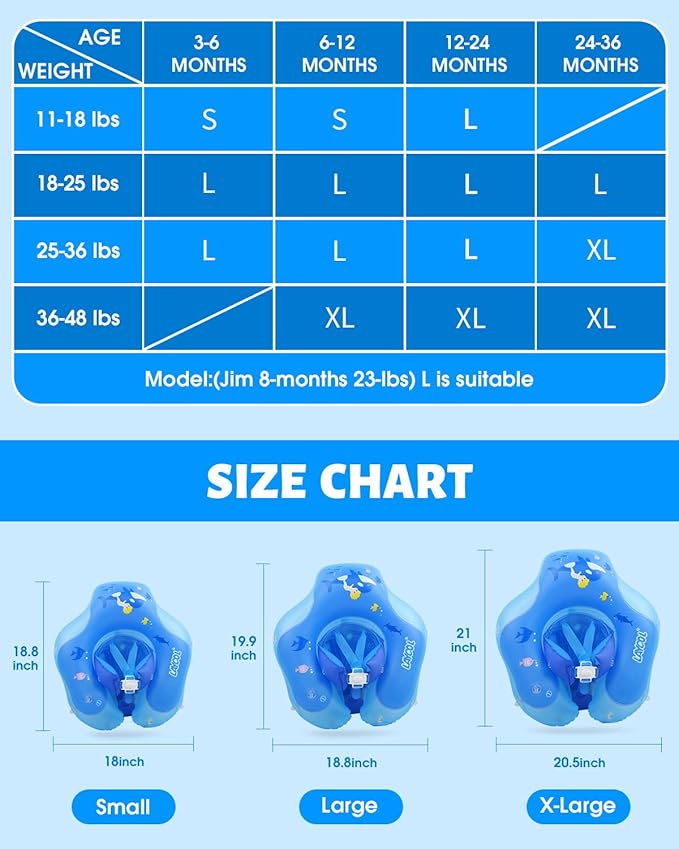 LAYCOL Baby Swimming Float Inflatable Baby Pool Float Ring with Sun Protection Canopy,add Tail no flip Over for Age of 3-36 Months