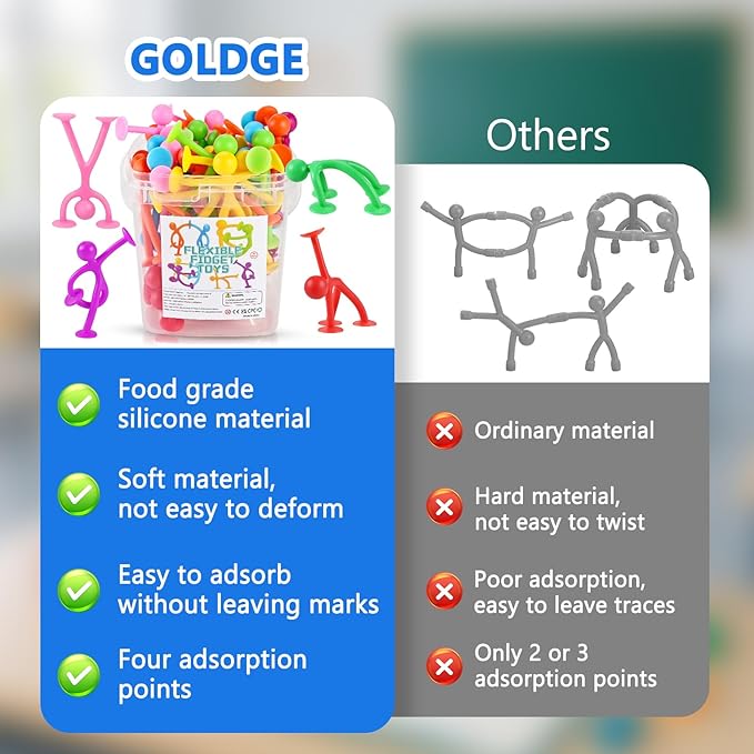 GOLDGE 28 Pack Suction Cup Fidget Toys Sensory Set - Pop, Pull & Stick Travel Sensory Toys for Kids with Autism, ADHD - Stress Relief Fidget Toy for Children Ages 3+, Assorted Colors for Boys & Girls