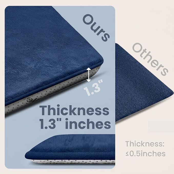 Huloo Sleep Baby Play Mat for Floor,50"×65" Playpen Mat for Toddler,Infant,Kids,1.3" Thick Elasti Foam Non-Slip Nursery Rug,Water Repellent Soft Padded Floor Mats for Tummy Time,Crawling(Dark Blue)