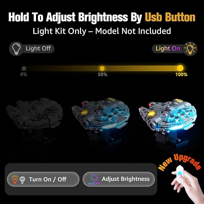 BrickSoul Upgrade Light Kit for Lego Millennium Falcon A New Hope 25th Anniversary 75375 Building Set | with ON/Off & Dimmer Switch & Hidden Cable Tech (75375 Set NOT Included)